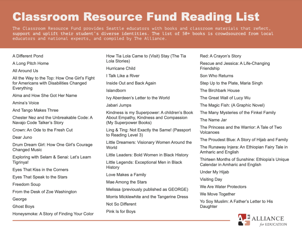 Classroom Resource Fund Book List